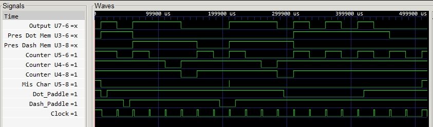 Accu-Keyer Timing, Basic